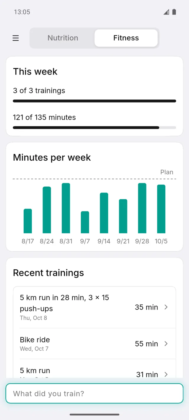 Fitness overview: trainings and minutes this week, minutes per week and recent trainings